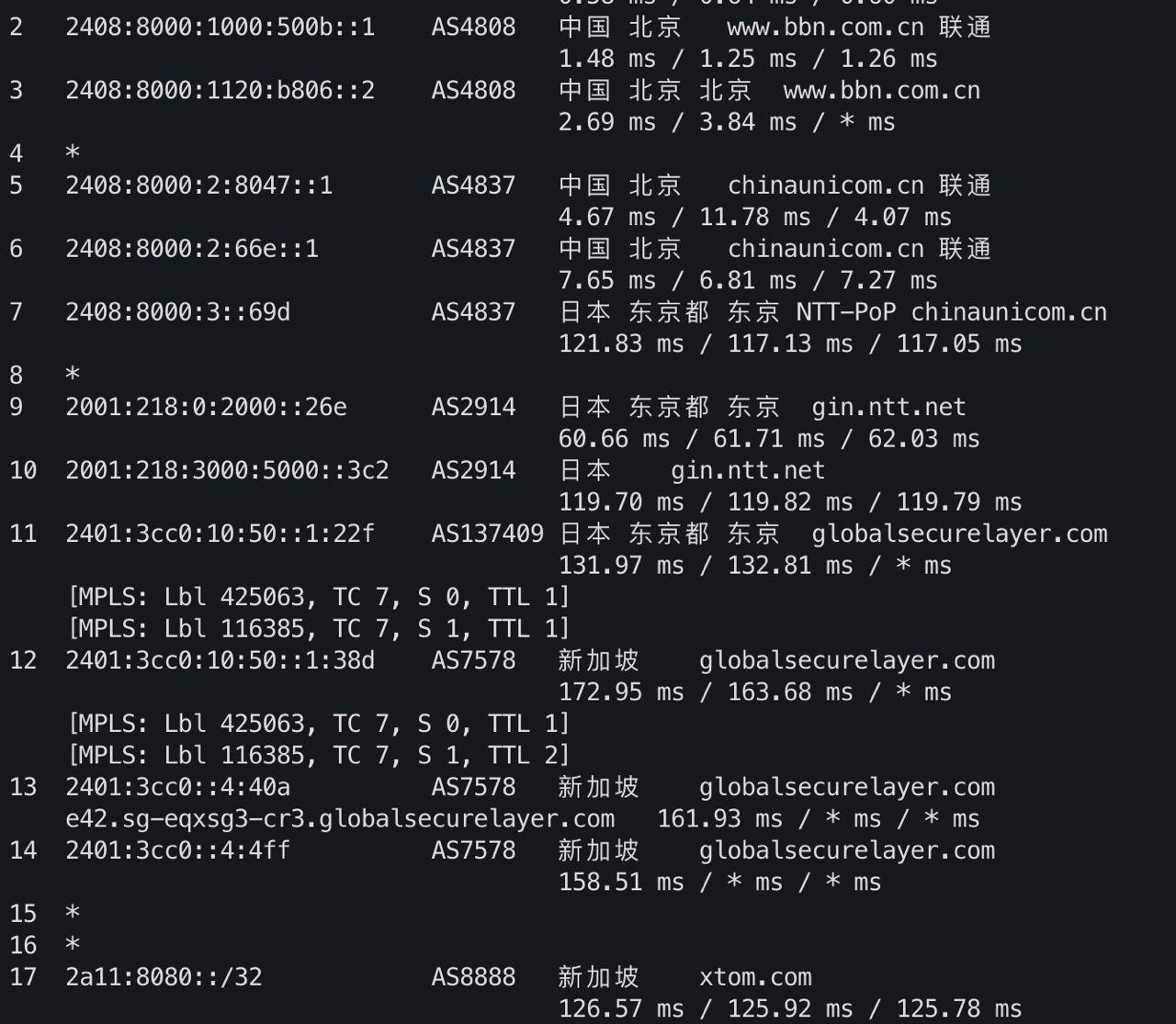 IPv6 去程路由 1